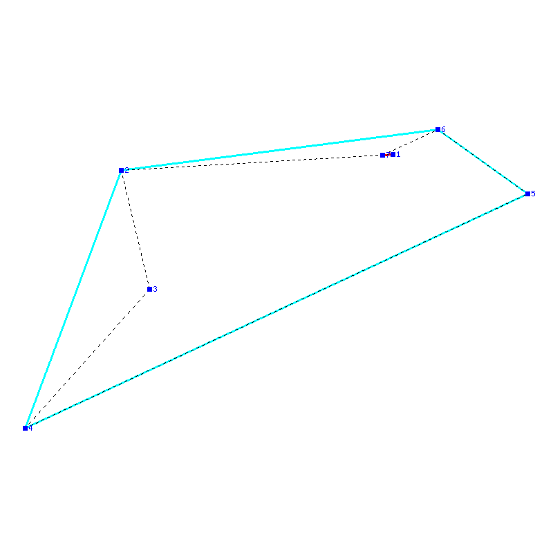 Flugauswertung